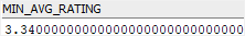 Db2 MIN function with AVG example