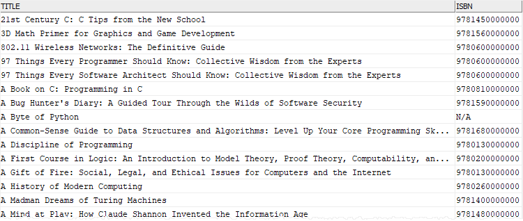 db2 coalesce function substitute null values