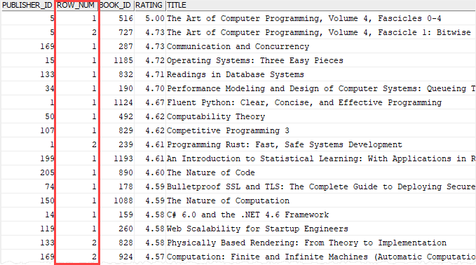 db2 row_number over partition example