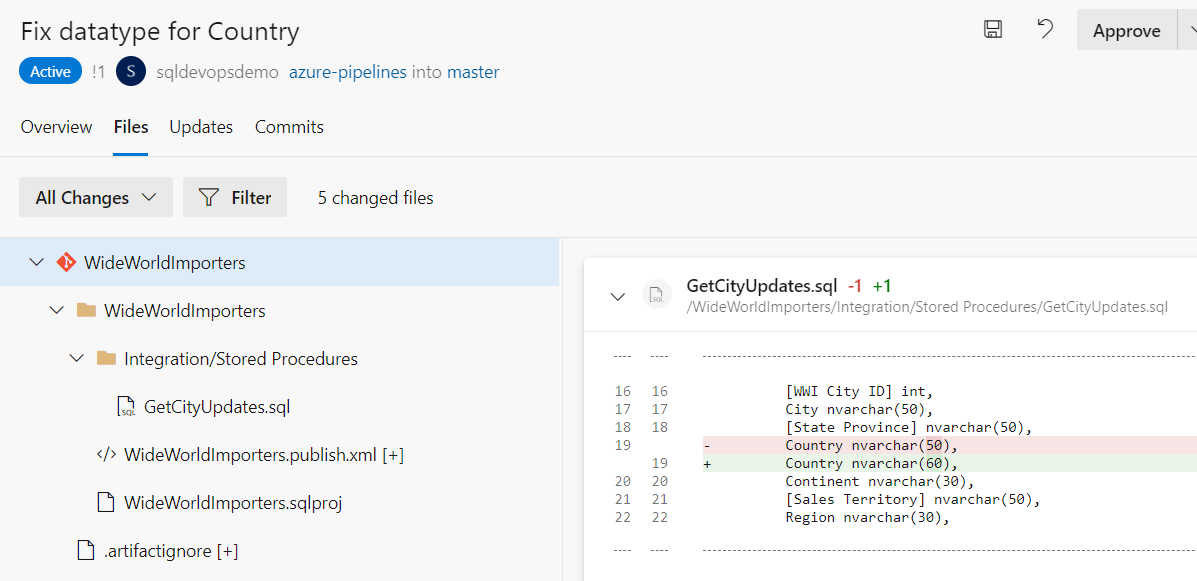 Pull Request in Azure DevOps