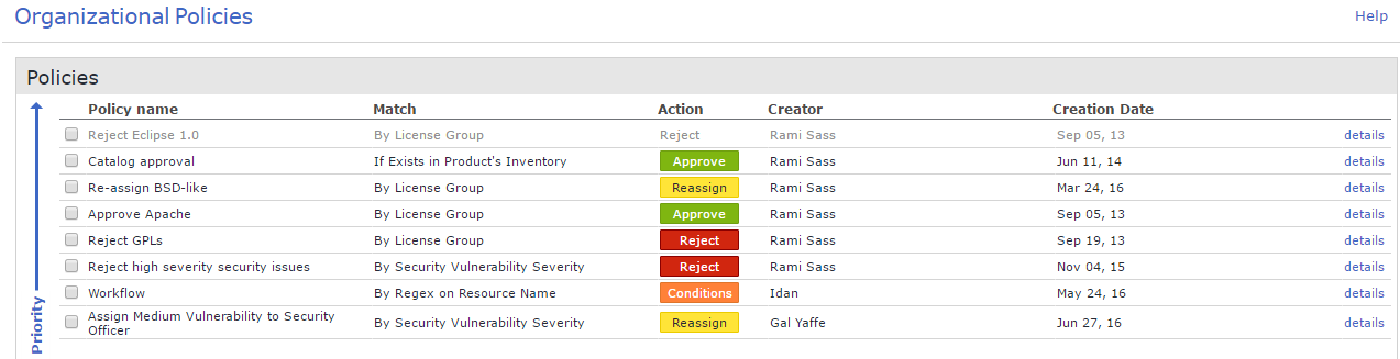images_policies