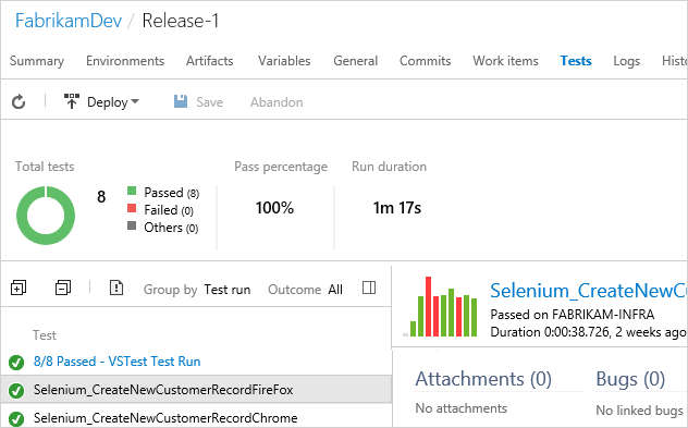 Release Quality
