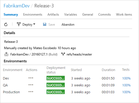release-summary