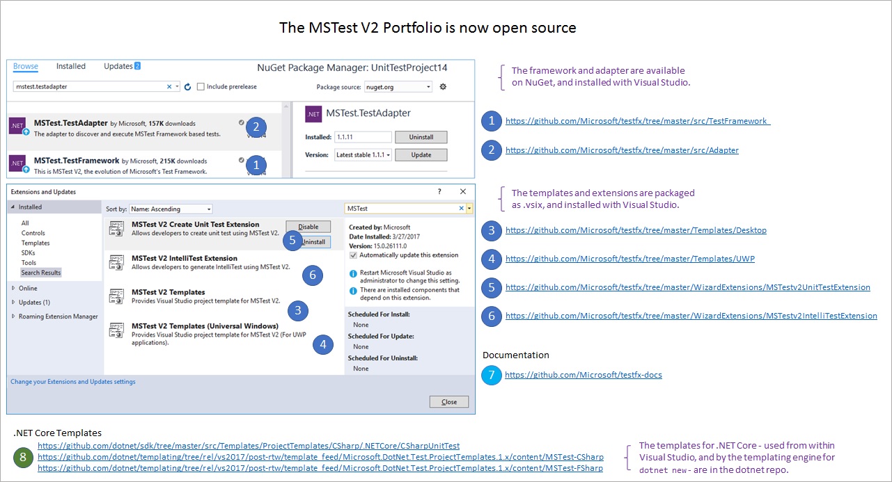 mstestv2portfolio