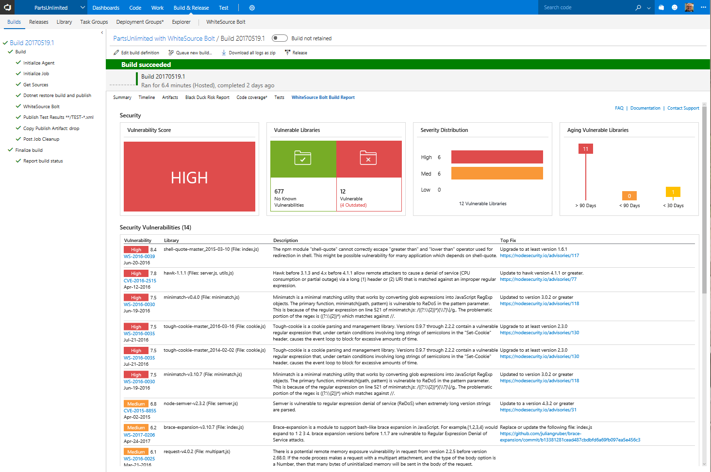WhiteSource Bolt invetories open source components and vulns