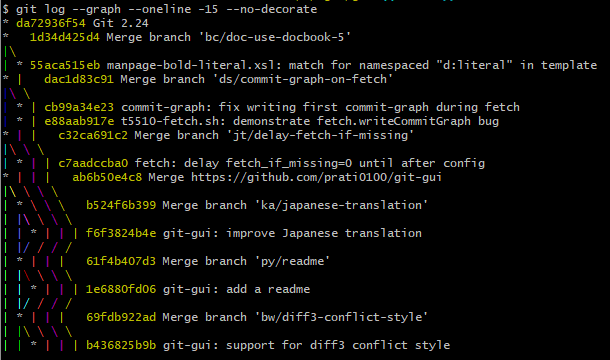 git log --graph output