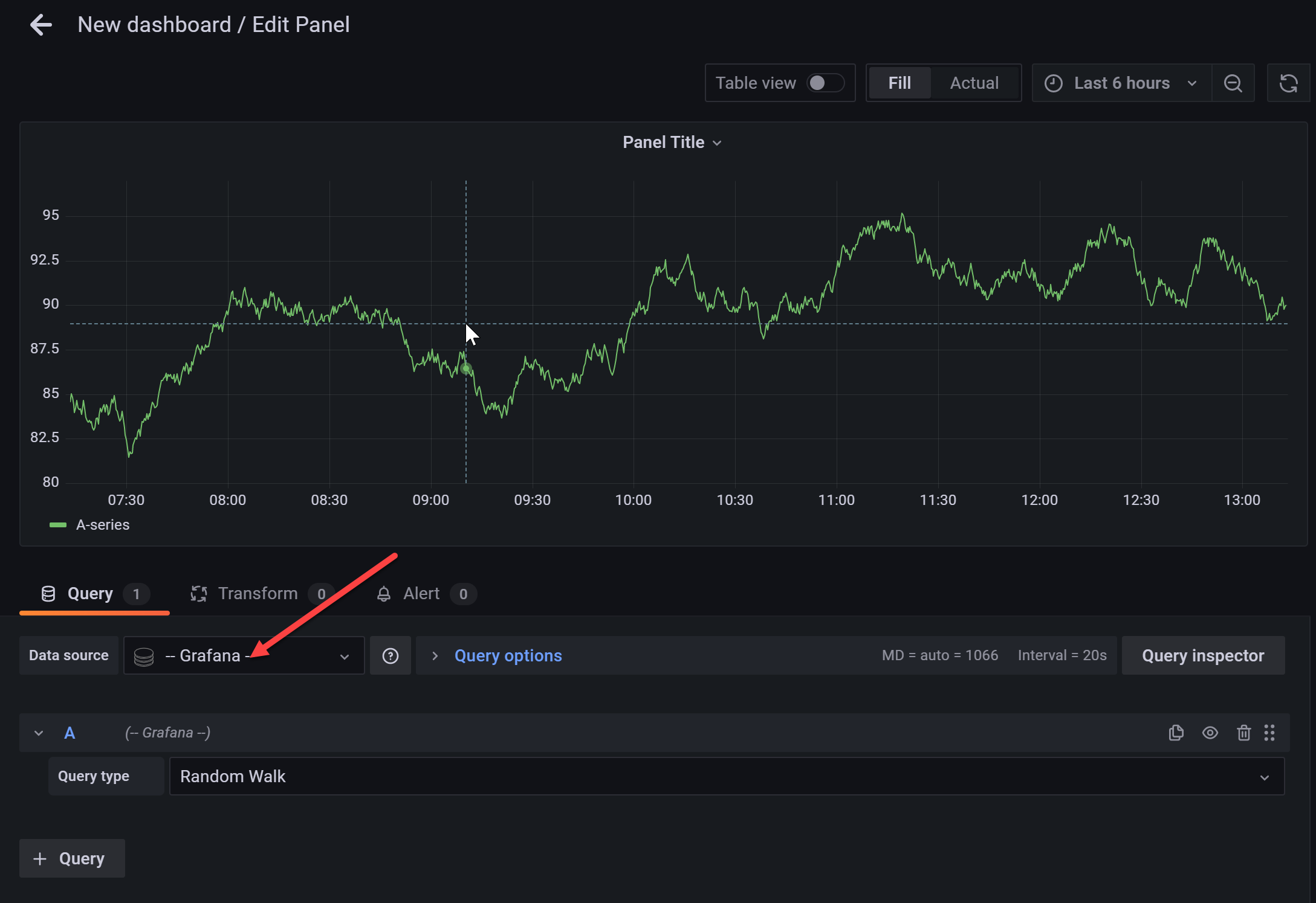 Sample Dashboard