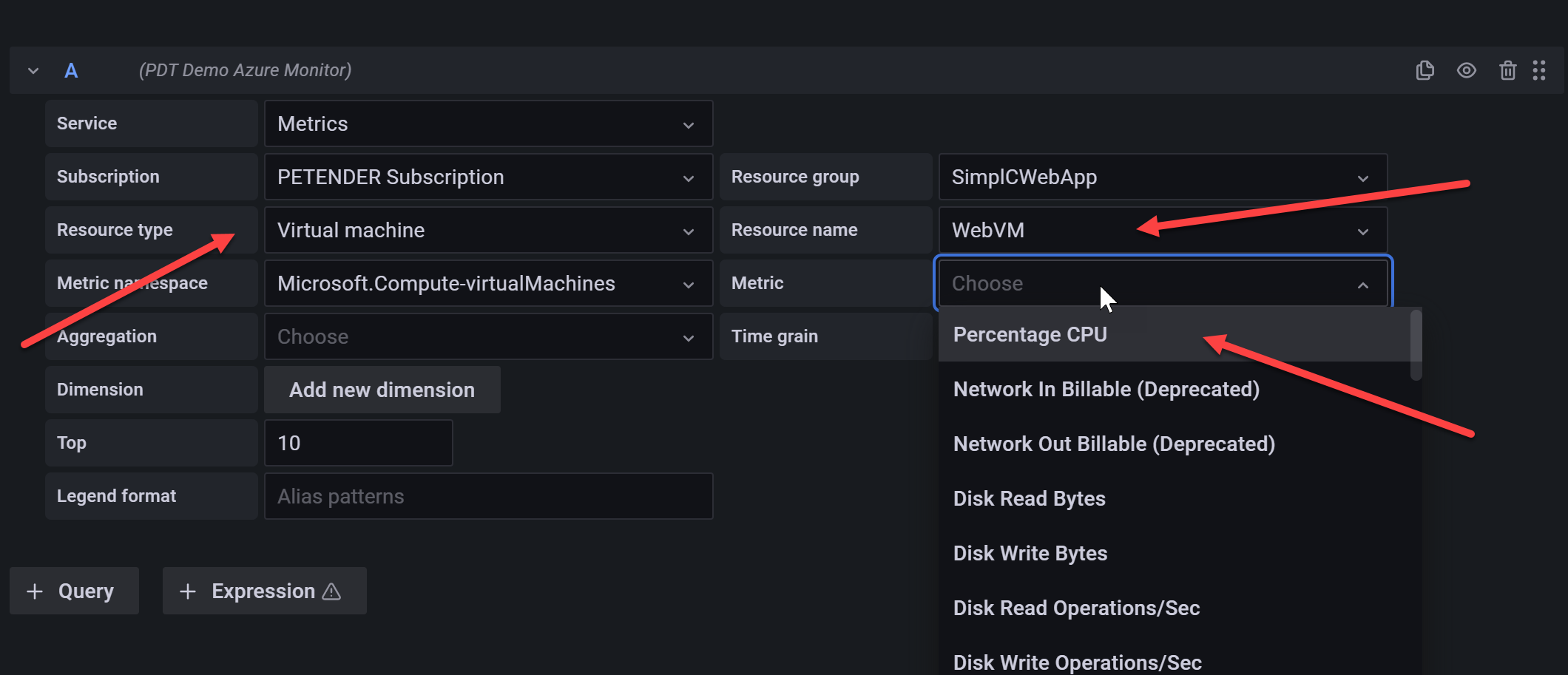Percentage CPU for a VM