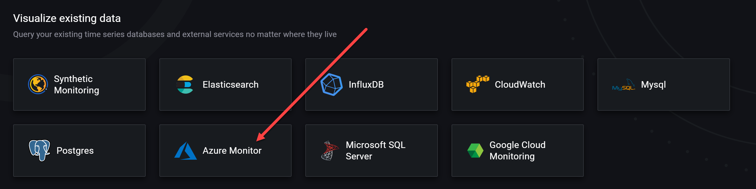 Grafana Services