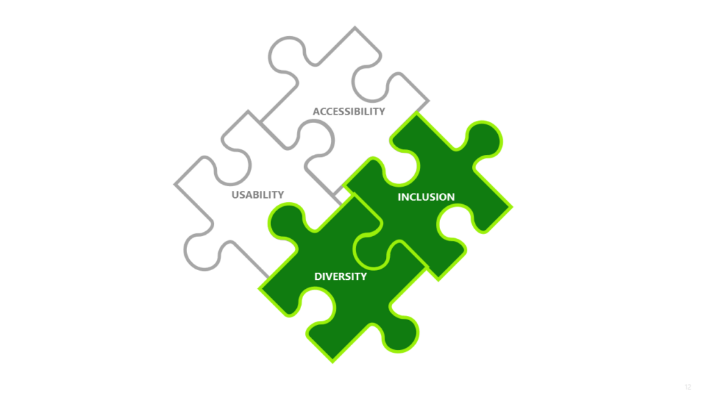 Image Figure 12