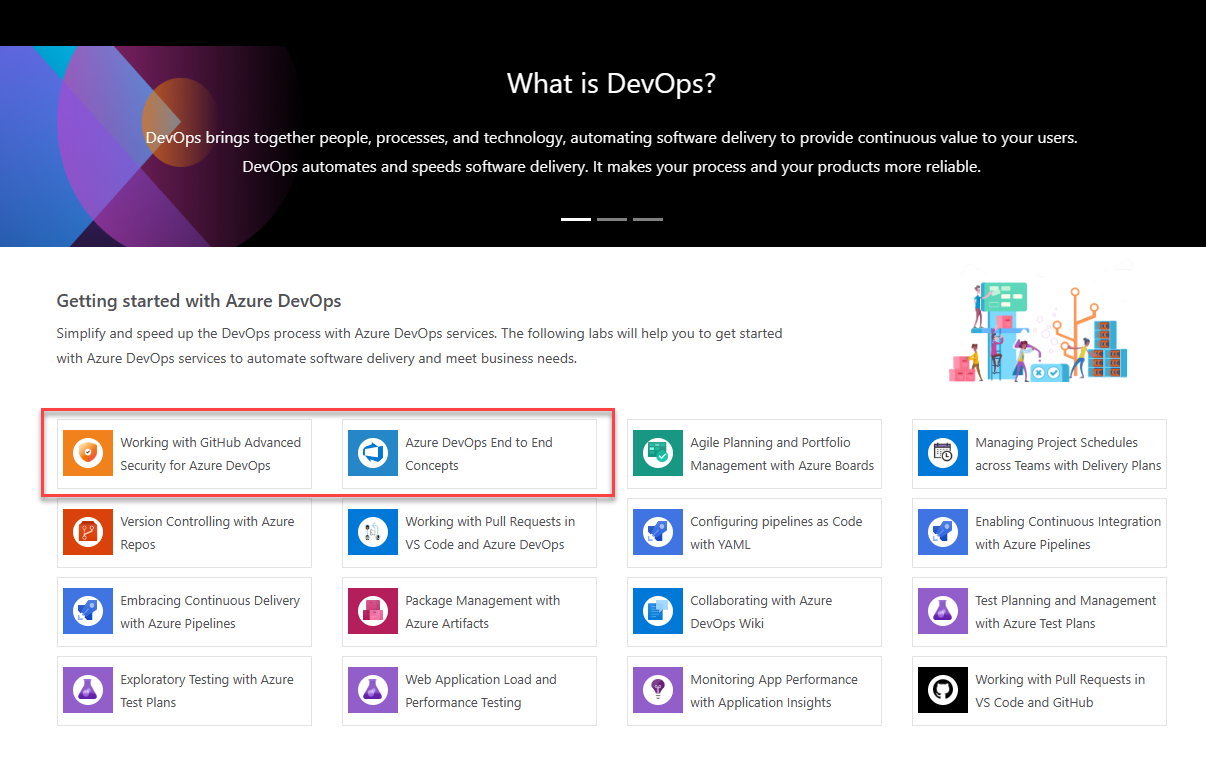 Azure DevOps Labs
