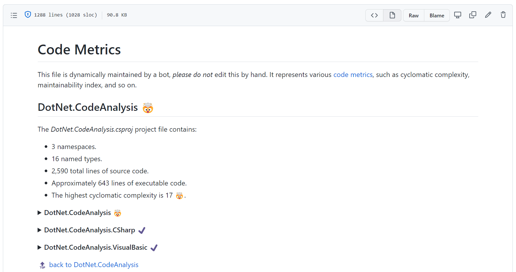 .NET code metrics markdown sample top-level heading.