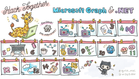 Image of Hack Together activities
