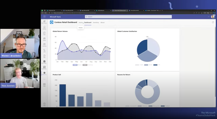 Teams Apps with SharePoint Framework Debugging