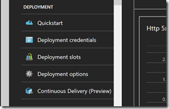 ContinuousIntegration
