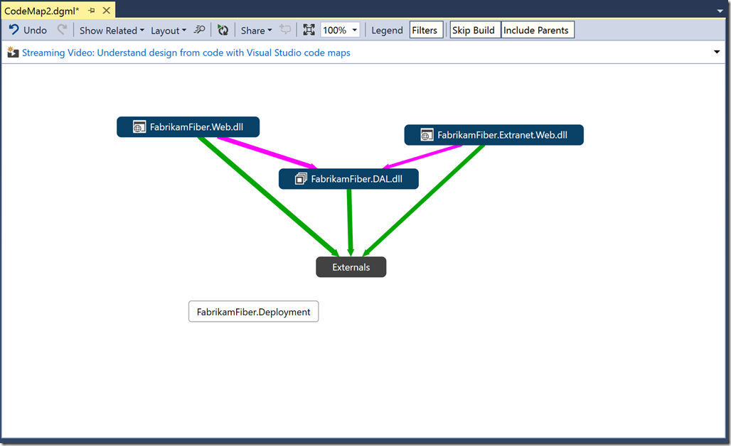 codemap4