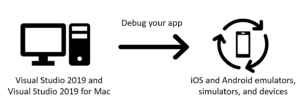 XAML Hot Reload Image