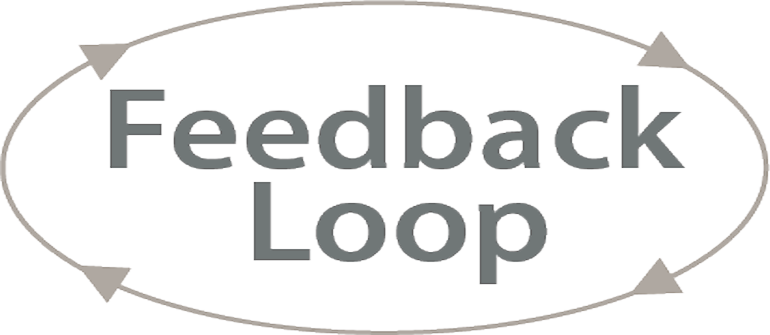 feedback, loops, devops,