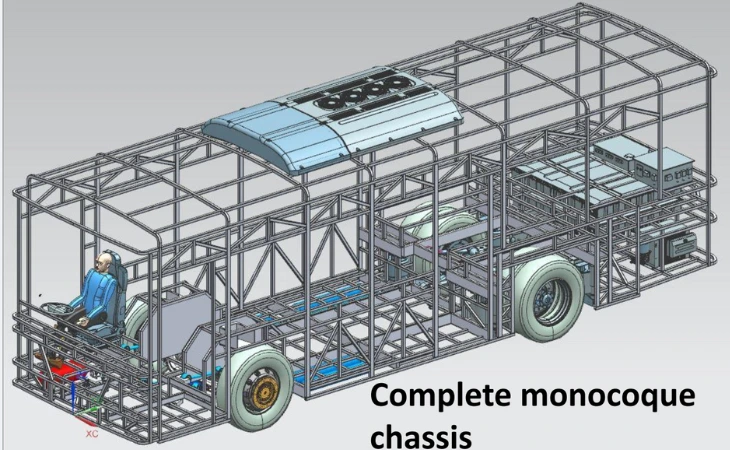 complete-monocoque-chassis-design