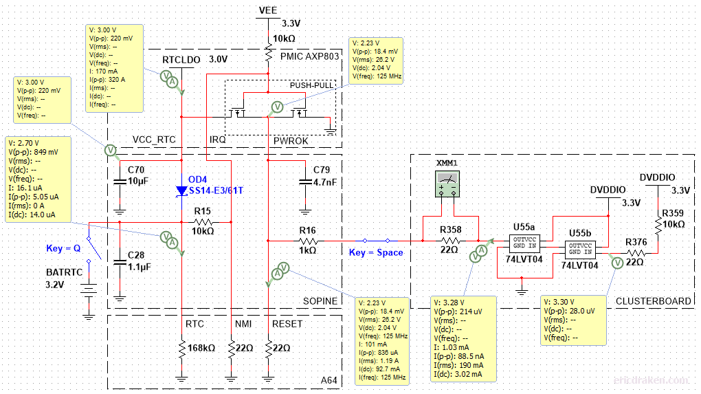 SOPINE power simulation is now too complex