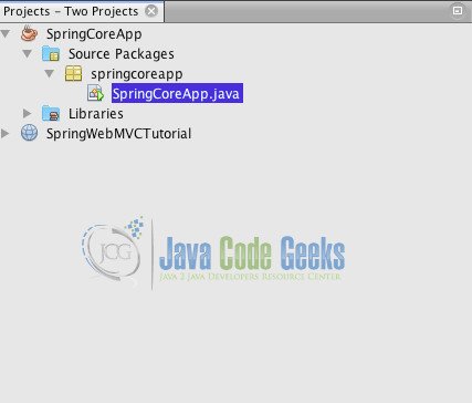 Spring Netbeans - Directory Structure