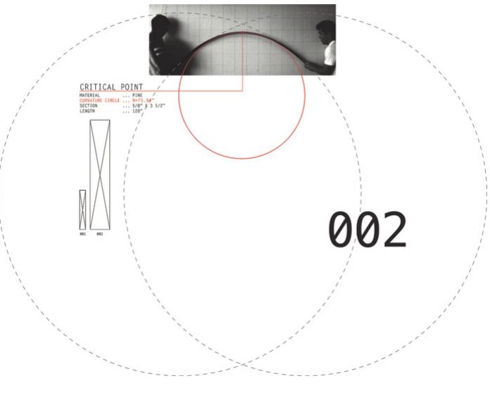 Figure 4: Empirical testing of lath members to encode the bending radius into the para- metric definition.  of minimum bending radii of physical lath samples, minimum curvature cir- cles were measured so that a simple parametric model would be limited by this minimum curvature (Figure 4).These values were then tested at full- scale through a rain-screen application using *4” x 3.5” pine laths.From this work, the remaining thread was to introduce form-finding into this paramet- ric workflow. 