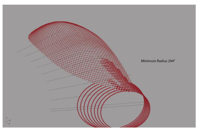 Figure 8: Results of 3 point bending tests with 1.5"x 3.5" LVL samples to determine radius of curvature at bending failure.  Figure 9: The material analysis in Figure 8 can then be applied in the parametric model to identi- fy areas at risk of failure, so the catenary dis- placement can be minimized. 