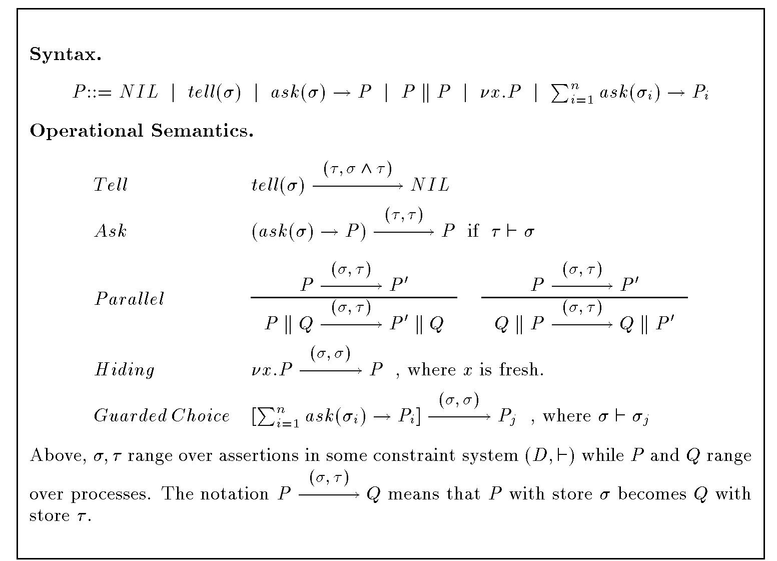 TABLE I: Operational semantics for Ask-and-Tell cc languages  A more careful presentation of the operational semantics of hiding follows. We assume that the store contains a list of “private” variables. These are the variables that appear as the result of hiding. Any information pertaining to these variables is available only to the process that created this private variable. In particular the environemnt cannot see any of these private vari- ables. Existential quantification provides the precise notion of “hiding the information”. Thus if @ are the private variables in a store o the globally vis- ible part of the store is dit.o. In most of the discussion we will suppress this explicit mention of the notion of private variables and simply use existential quantification to capture the visible part of the store.  “In earlier presentations of the operational semantics we used the following presentation of this rule: 