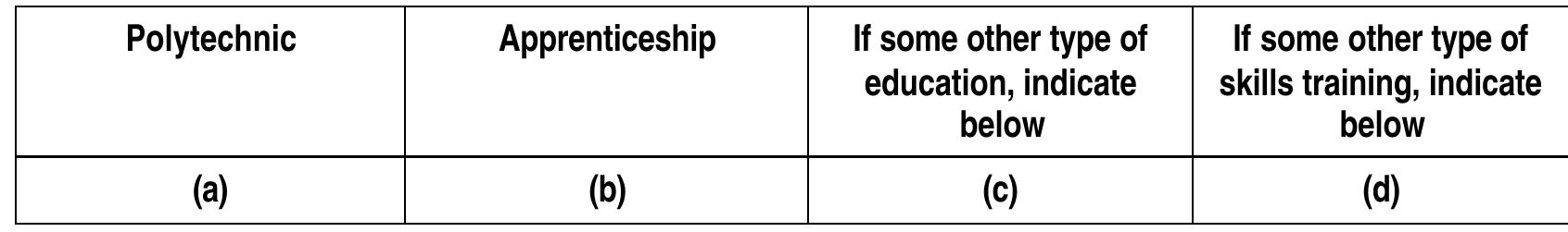 Q3:_ If you continue education and training, kindly specify (tick only one box) 