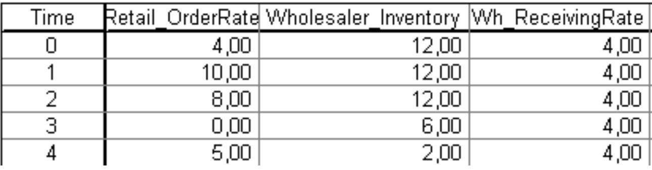 Table 1. Board game records for benchmarking 