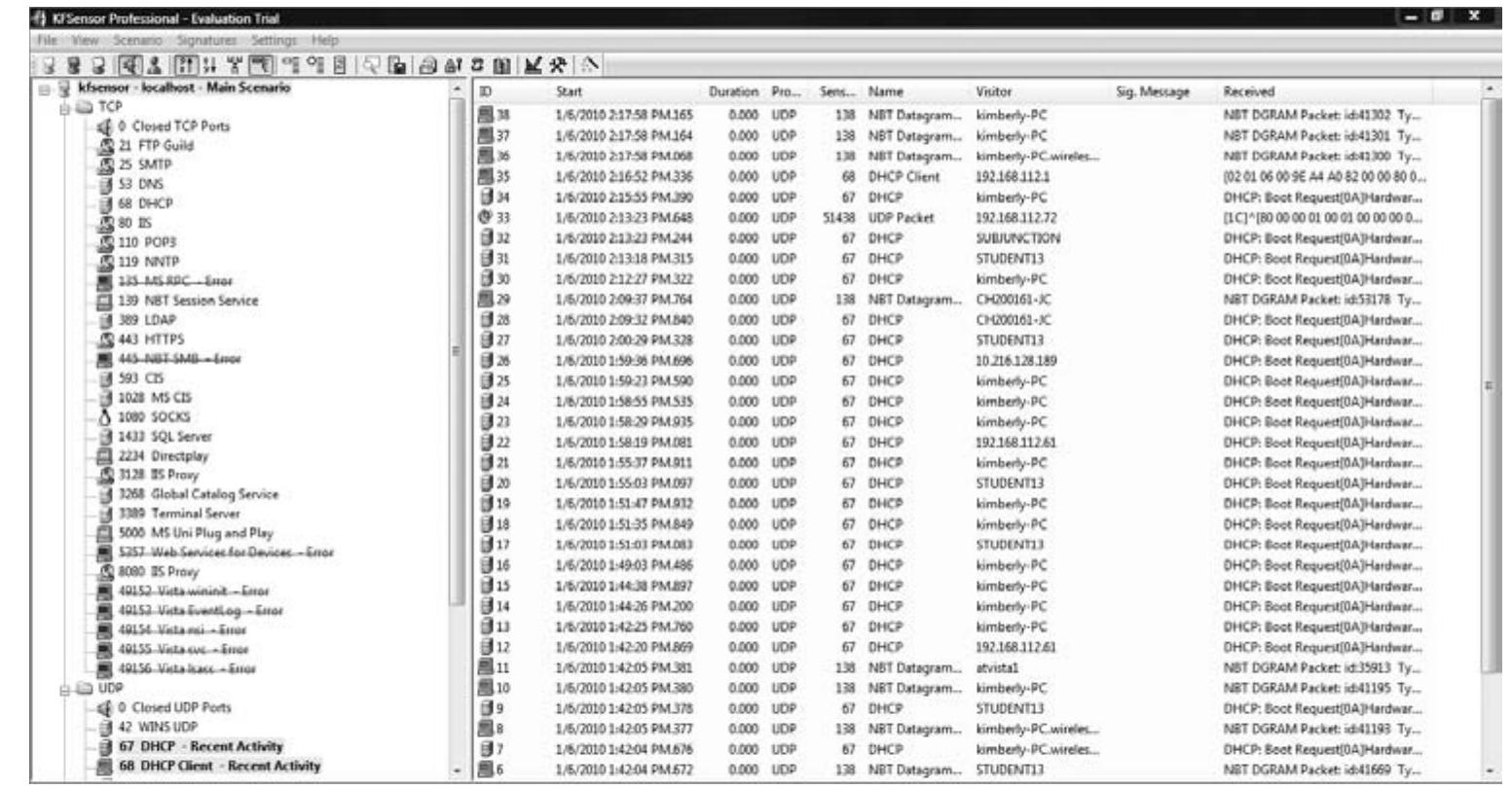 Perform a port scan against the system running KFSensor to identify the services. 