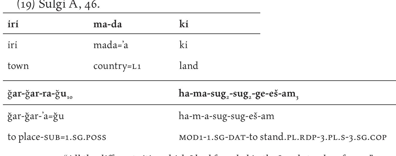 to the stem alternating class, but can also be reduplicated: 