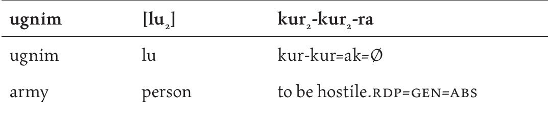 (31) Utu-hegal 4 33-34.   Consider the following example (from (23)): 