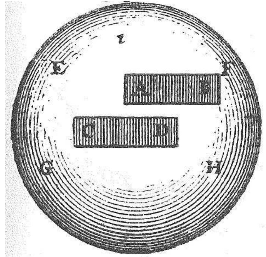 ther consequences concerning Descartes’s theory as presented so far.  First of all, it is possible to raise the problem of the division of the body AB. As it is displayed in the illustration (Figure 1.1), it seems to be possible to divide it in two separate bodies, A and B. But, according to the previously discussed theory, Descartes’s bodies are indefinitely divided, which means that the body A can always be split into A1, A2, and so on. Moreover, the division can go all the way down, because there are no atoms in Descartes’s world, so each body will be (at least potentially) divisible.  A second difficulty comes from the way both “body” and “motion” are defined Even if we do not raice for the mament the nrablem of circularity 