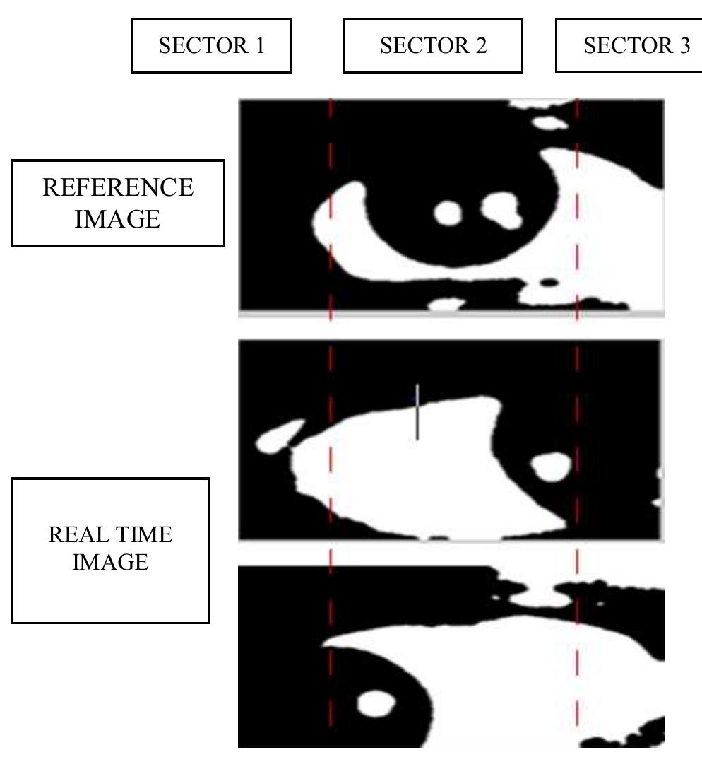 Fig. 5 Division reference and real time image into sectors.  to motors of wheelchair. To stop and start the wheelchair, operator has to blink for two seconds. 