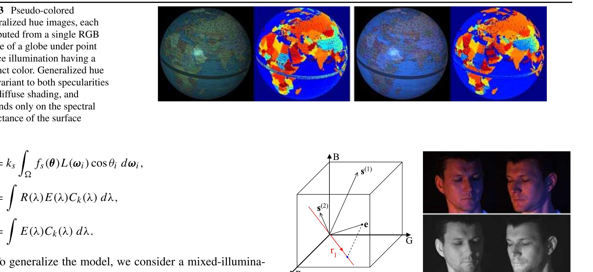 Fig. 4 (Color online) Left: For any mixture of two source SPDs, the specular invariant subspace is one-dimensional. By projecting RGB color vectors onto this line, a specular invariant can still be computed. Right: Two frames of an RGB video of a scene with mixed illumina- tion and the corresponding specular invariants. A blue light on the right and a yellow light on the /eft induce complex specular effects. Project- ing these images onto the one-dimensional subspace orthogonal to the source color vectors in RGB space yields an invariant to specular re- flections that preserves diffuse shading information  An example with N = 2 is an office environment where the illumination in every direction can be described as a mixture of daylight and fluorescent light. When the input radiance field can be decomposed in this manner, the BRDF decom- position of (10) yields 