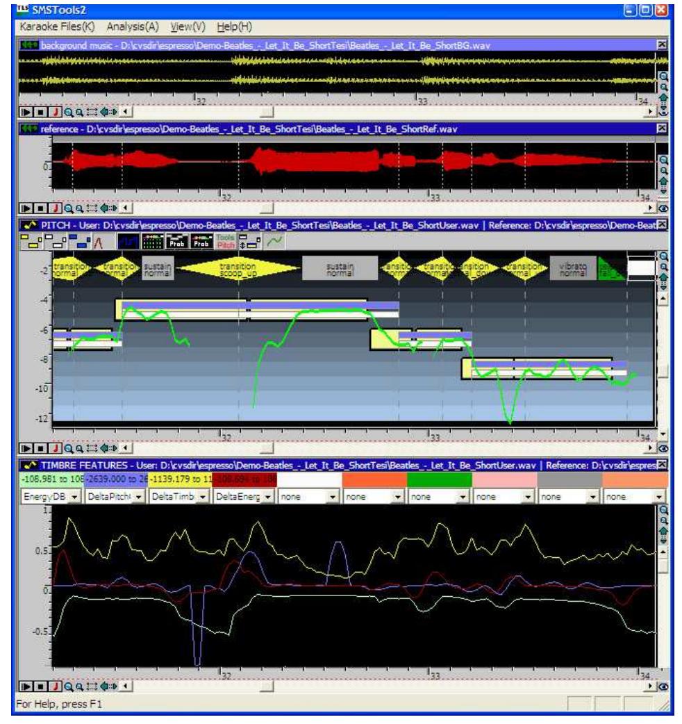 Figure 7: Offline GUI tool  The off-line tool can be used for manual segmentation and expressive label edition of notes and intranote regions. This tool gives feedback by showing the probability of each heuristic rule in the manual segmentation given by the user. With the tool, the user can change the segmentation and see whether the global probability improves or not. This tool is also used to display the descriptors calculated in the analysis process so the user can view the values of these descriptors at any time point and change the heuristic rules to and improve the automatic note segmentation and expression transcription results. In the bottom window in figure 7 we can see the display of values of some analysis descriptors along time, each descriptor with a different color. Above this window we can see the pitch curve of the performance, the results of the note-  segmentation and expression transcription as well as the MIDI score.  