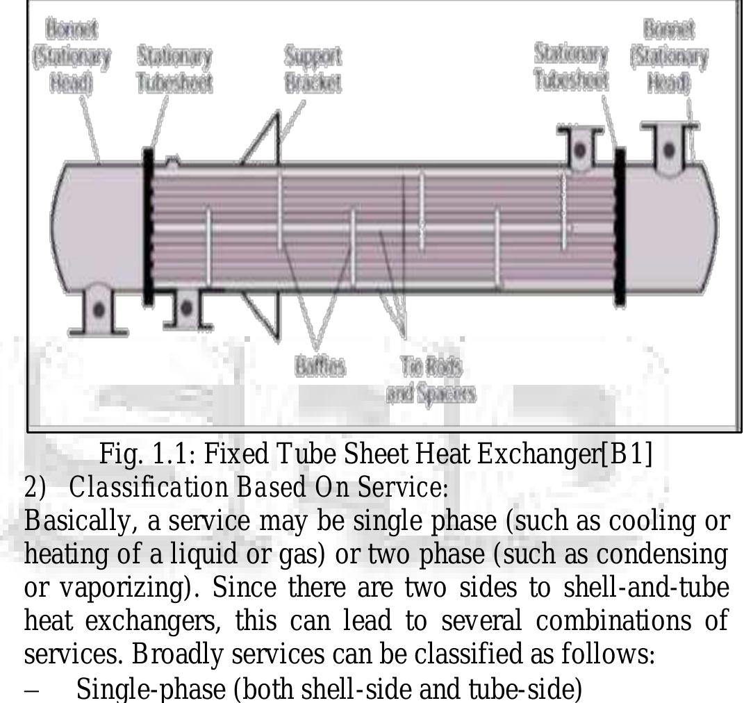 A fixed tube sheet heat exchanger (Figure 1) has straight tubes that are secured at both ends to tube sheets welded to the shell. The principal advantage of fixed tube sheet construction is its low cost because of its simple construction 