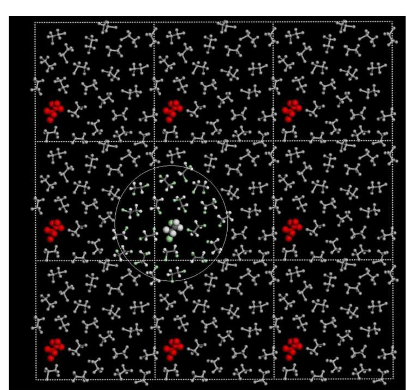 Figure 3. Schematic representation of periodic boundary conditions in 2D. The figure shows a selected molecule in the primary cell together with 8 replicas. The coloured molecules represent those molecules which are at a distance from the reference molecule smaller than the cutoff radius. Typically the cutoff is applied to full molecules (for  example using the distance between their center of masses as reference) or neutral groups, in order to minimize truncation effects. 