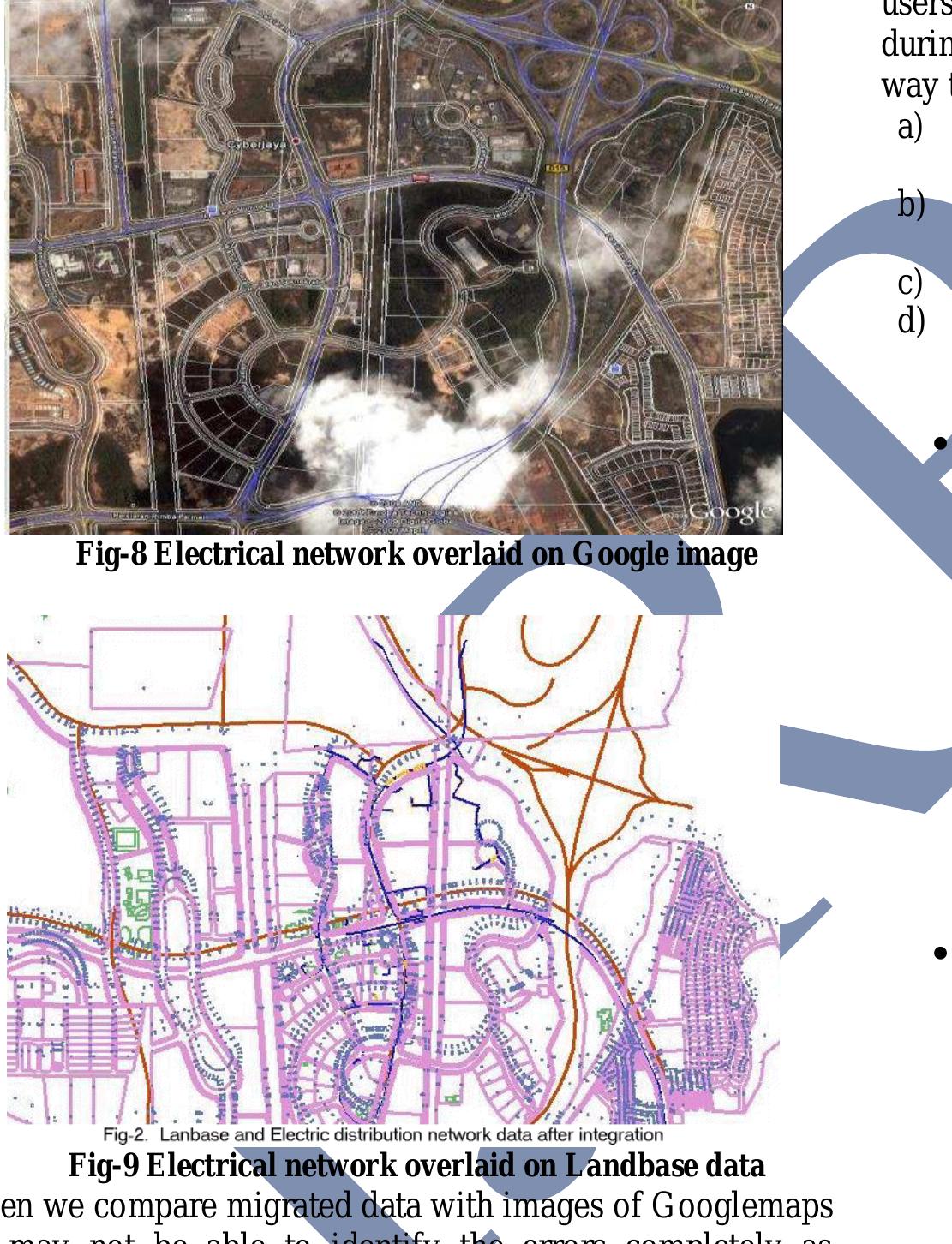 ND ND NIE ND DBE ———_——  Below is the sample data after migration and verified with respect to Google Earth raster data. If this level of verification is done then the percentage of failure can be very minimal.  