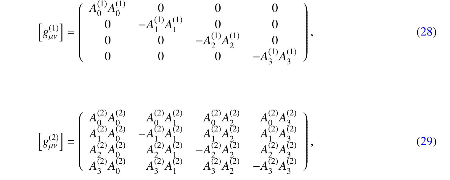 and if this metric tensor is to be symmetric as it must, then Ae = Ae, hence Aw must be a real function. Written in full the three metrics are:  and {,} is the usual anti-commutation bracket and this anti-commutation is in the indices, p = wiw and y = ¢'¢. From all the above, it follows that the metric tensor is given by: 