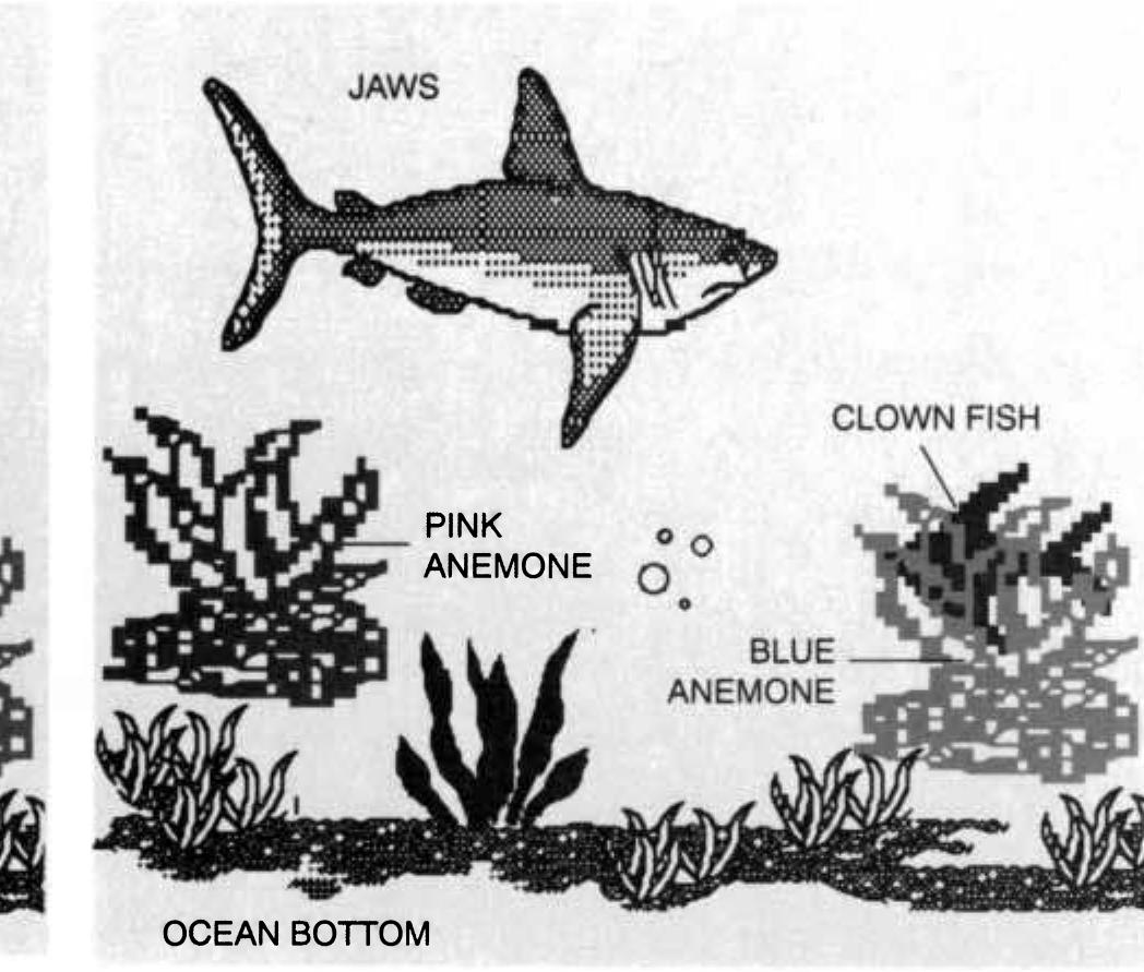 shark named Jaws) is near. By constructing simulations, the children learn more about the challenges of being a clown fish and the benefits of symbiosis than they would if they en- gaged only in more passive activities—such as reading books and observing a fish tank. The author argues that adults, too, learn best when they can test ideas through simulation. 