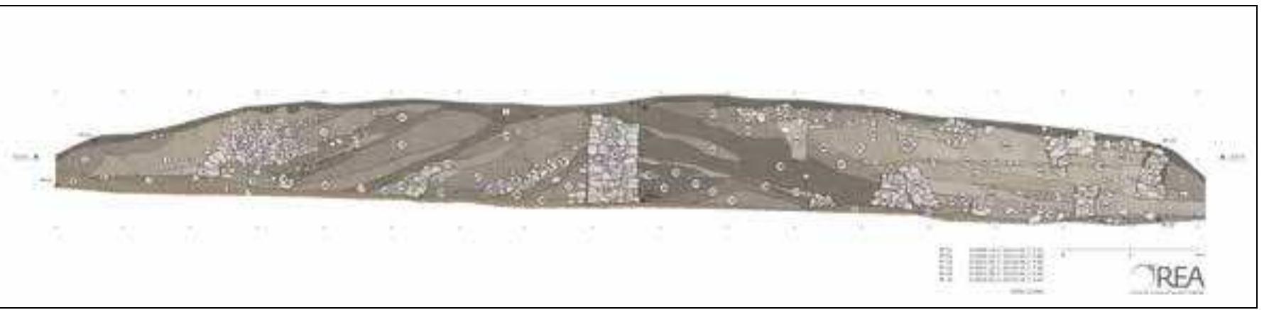 Fig. 19 Tell Mirhan: south section of E-W cut through the site (graphics: M. Borner, Ch. Schwall/ © OREA) 