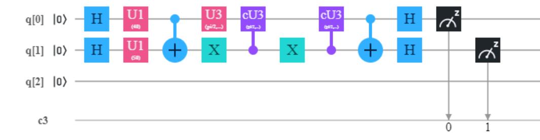 FIG. 3: Circuit describing the Hamiltonian operator in short of combination of H, U, CNOT, U3, X and U3 gate with precise parameters where we vary 4 and w to get the synchronized state.  FIG. 2: The result of the measurement of q[0] implementing H and U1 gate gives us 49.121% and 50.879% for |0) and |1) respectively when run on IBM QE with 1024 shots. 