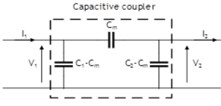 Figure 6. Capacitive coupler t-model 