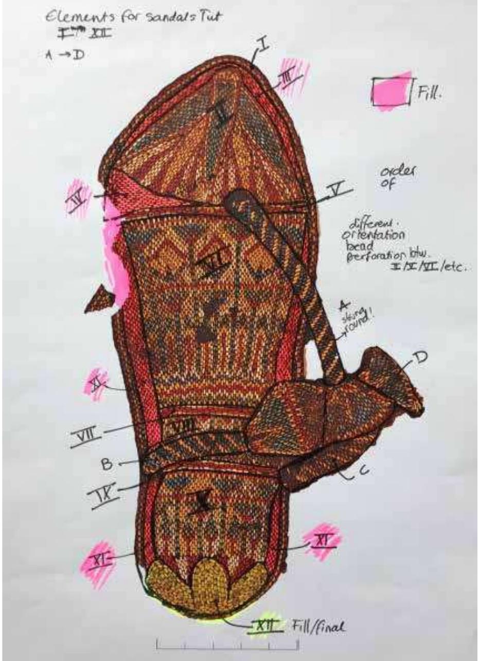 of the sandal and the pattern can no longer be discerned completely. Therefore, I needed to virtually complete the pattern by combining the visible parts of both soles into one, in order to determine the complete alignment and pattern of the beads. For this I used high-resolution photographs and information gathered during earlier - incidental - visits to the museum in Cairo, Egypt. In this manner I produced technical drawings of the original  pattern.  Different elements forming a sandal  _—  In these sandals, the beads are strung in several loose elements (randomly numbered I to XII in the image above), which are joined together to form the shoe. Each beaded element serves a different purpose in the production and the assemblage of the sandal. Some elements have a primary function in building the shape  of the sandal (for instance the lotus petals in the toe of 