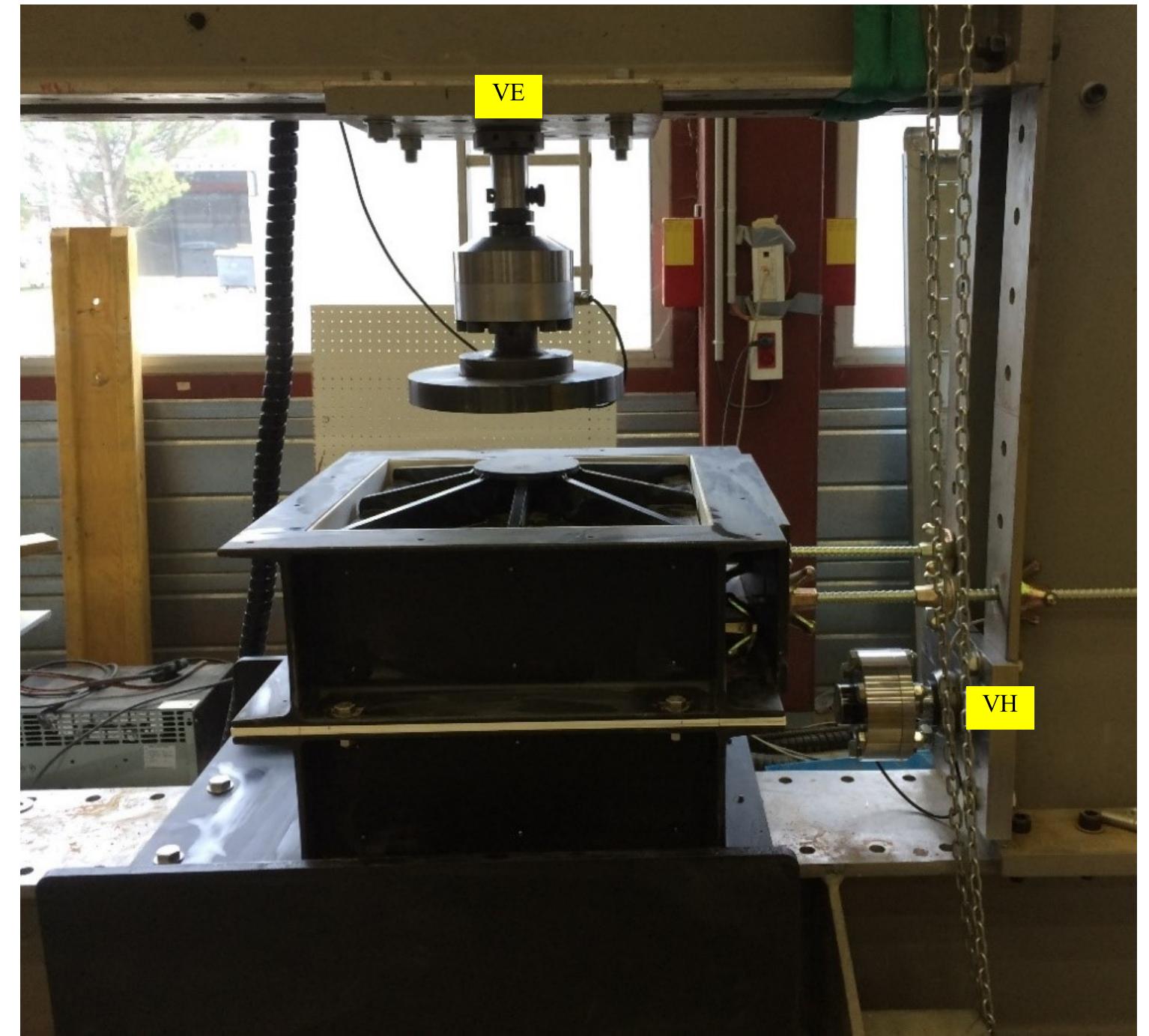 Figure 2.28 The shear box installed on the loading frame 