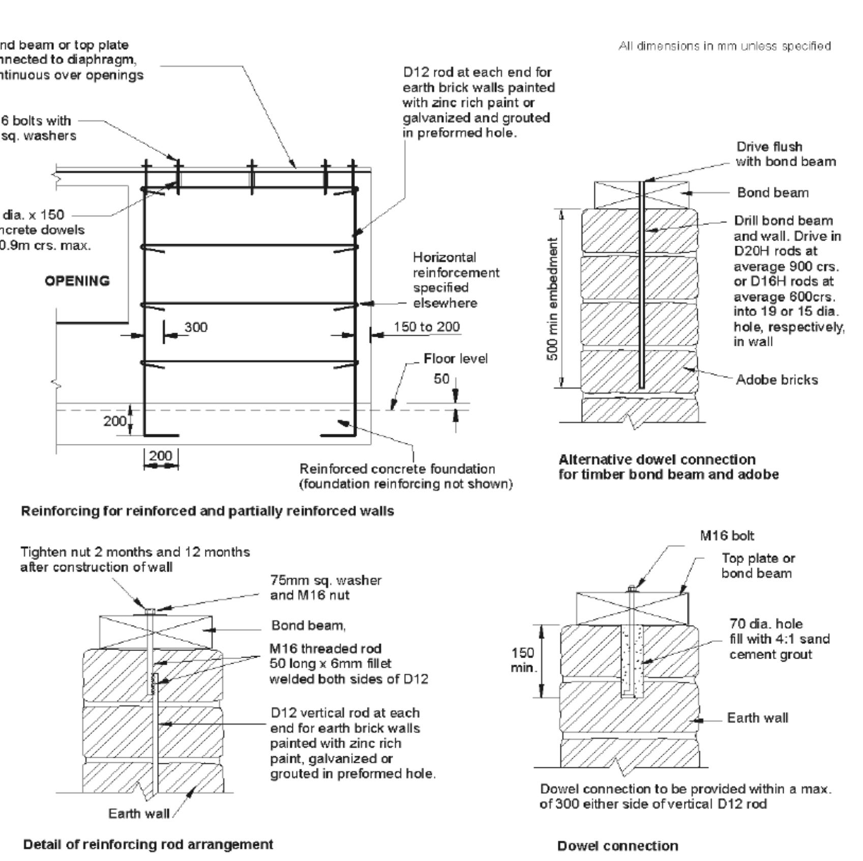 Figure A.2 Typical reinforced wall detail proposed by NZS 2499 Code  \.1. Laboratory testing of retrofitting techniques:  Some other researchers conducted experimental laboratory tests to prove the effectiveness of the reinforcement techniques. [135] proposed the post-tensioning rods as a technique of vertical reinforcement as shown in (Figure A.3). This method can be applied for new rammed earth building and can be considered easy to apply when compared to other techniques presented.  building and can be considered easy to apply when compared to other techniques presented. 