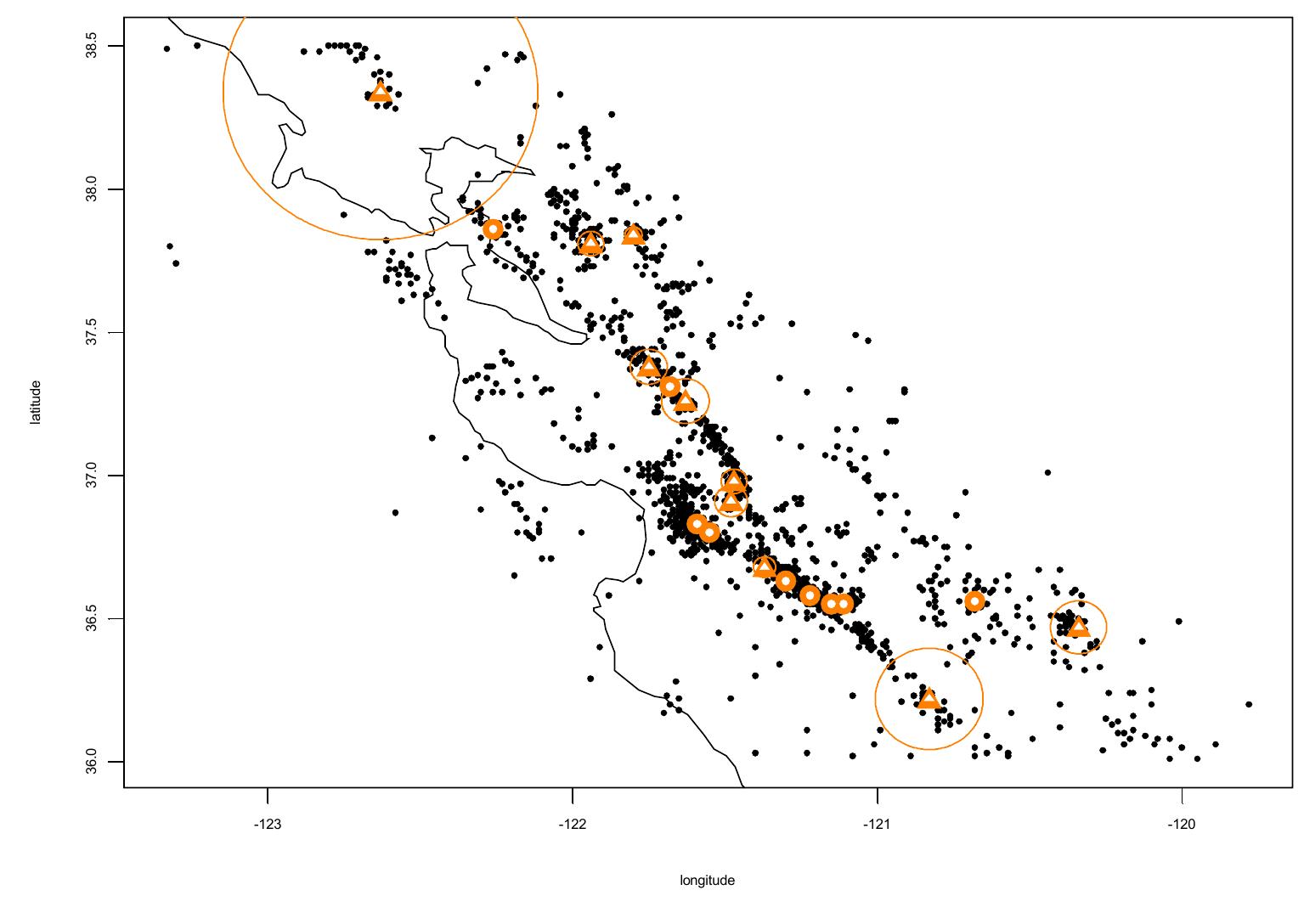 Figure 7. Quakes data set with significant peaks. k = 20, L = 50. 