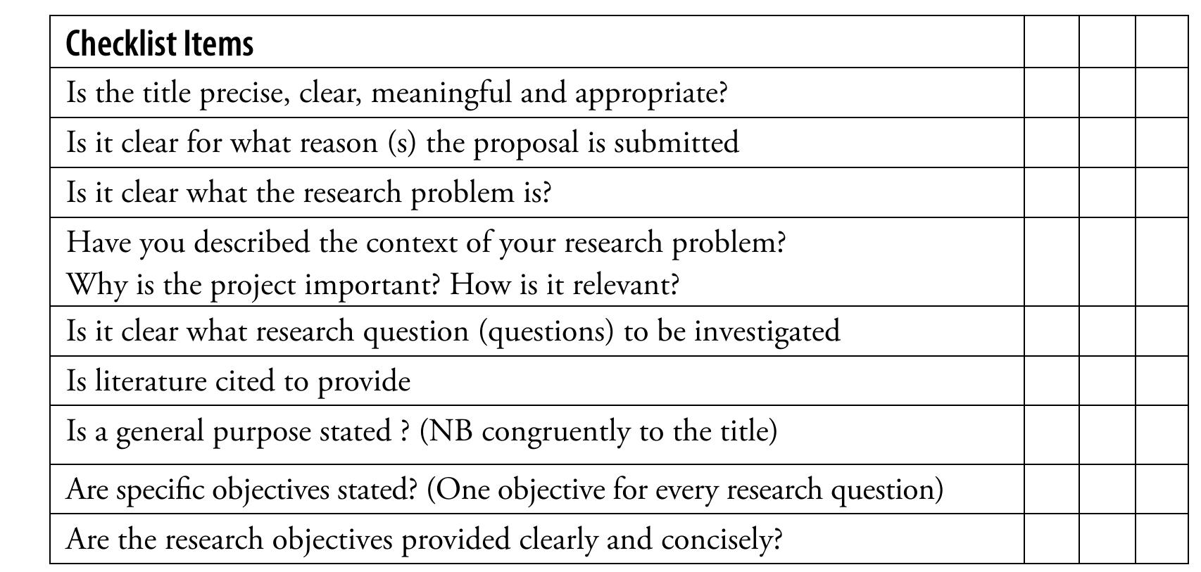 After writing your proposal, try to ascertain whether it is of good quality by answering yes to all the questions in the table below. 